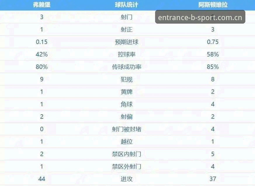 埃梅里欧联杯五冠王深度解析：从塞维利亚到维拉，足球战术大师的颠覆性突破
